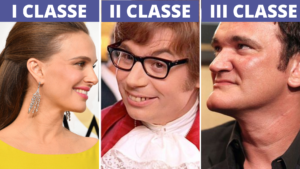 Classi dento scheletriche